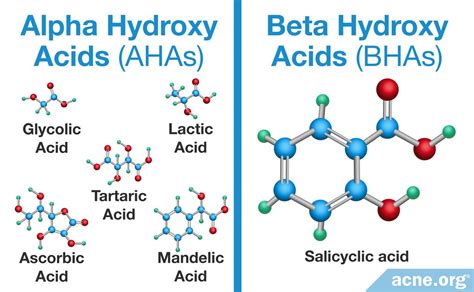 alpha and beta hydroxy acids|Hydroxy Acids: AHAs And BHAs: Why You Should Be Using Them.